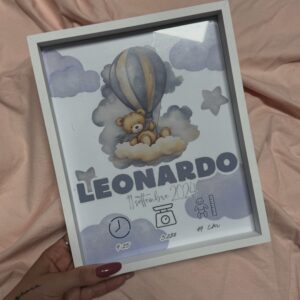 Quadro nascita.